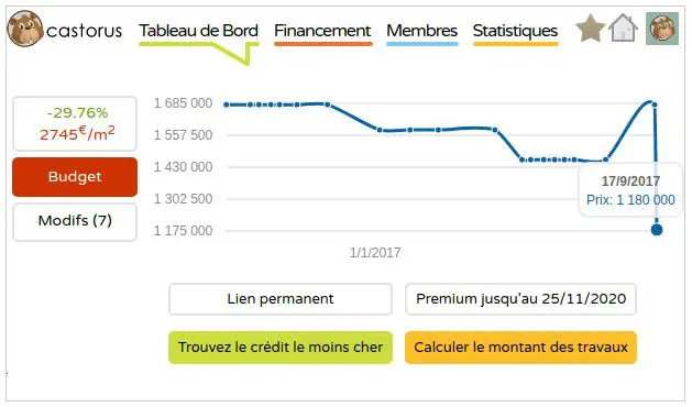 capture photo de l'extension castorus